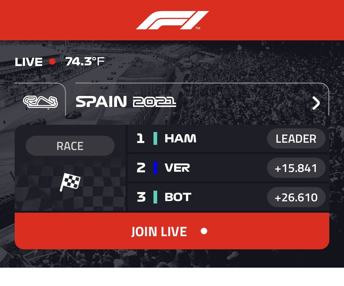 jpDesignTheory's tweet image. Congratulations to @LewisHamilton  for another brilliant and strategic race!