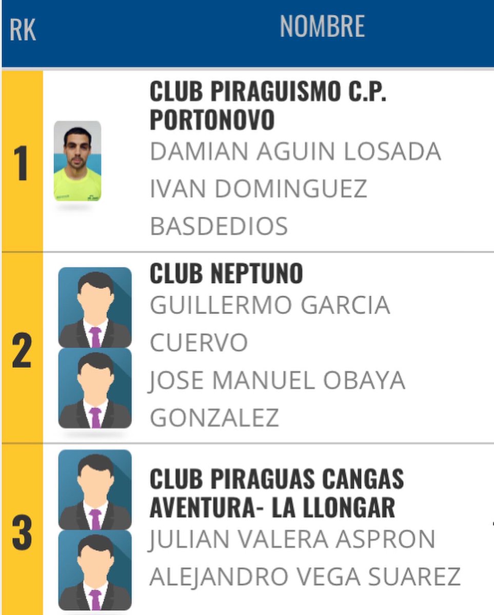Julián Valera y Alejandro Vega consiguen el BRONCE ‼️

🥉Cto de España de Maratón🥉
<a href="/CangasAventura/">Cangas Aventura</a> 
<a href="/cangasdeonis_/">Turismo Cangas de Onís</a>