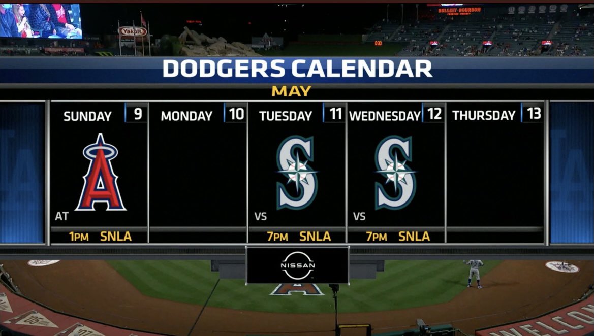 bobbaloooo's tweet photo. how has the dodgers bullpen been performing? https://t.co/VreAL6kEVj