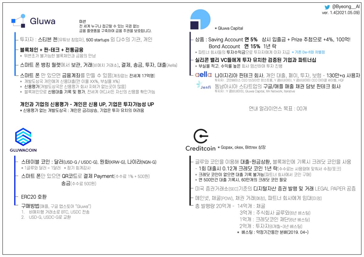 NUMOCOINミ☆𝙣𝙪𝙢𝙤𝙧𝙤.𝙞𝙤☆彡비트코인 대출.gwf