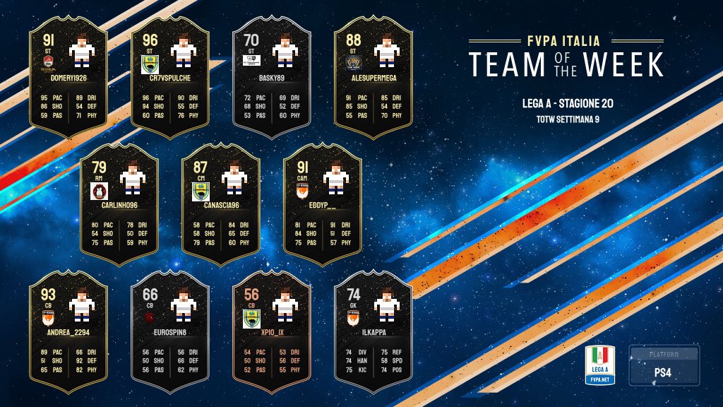 FVPA_net's tweet photo. [𝙋𝙎4] 𝙏𝙤𝙩𝙬 𝙇𝙚𝙜𝙖  🅰️ 𝙇𝙚𝙜𝙖 🅱️ 𝙇𝙚𝙜𝙖 𝘾 1️⃣ 𝙇𝙚𝙜𝙖 𝘾 2️⃣ 𝙜𝙞𝙤𝙧𝙣𝙖𝙩𝙖 16-17 https://t.co/jQLVTbItjL