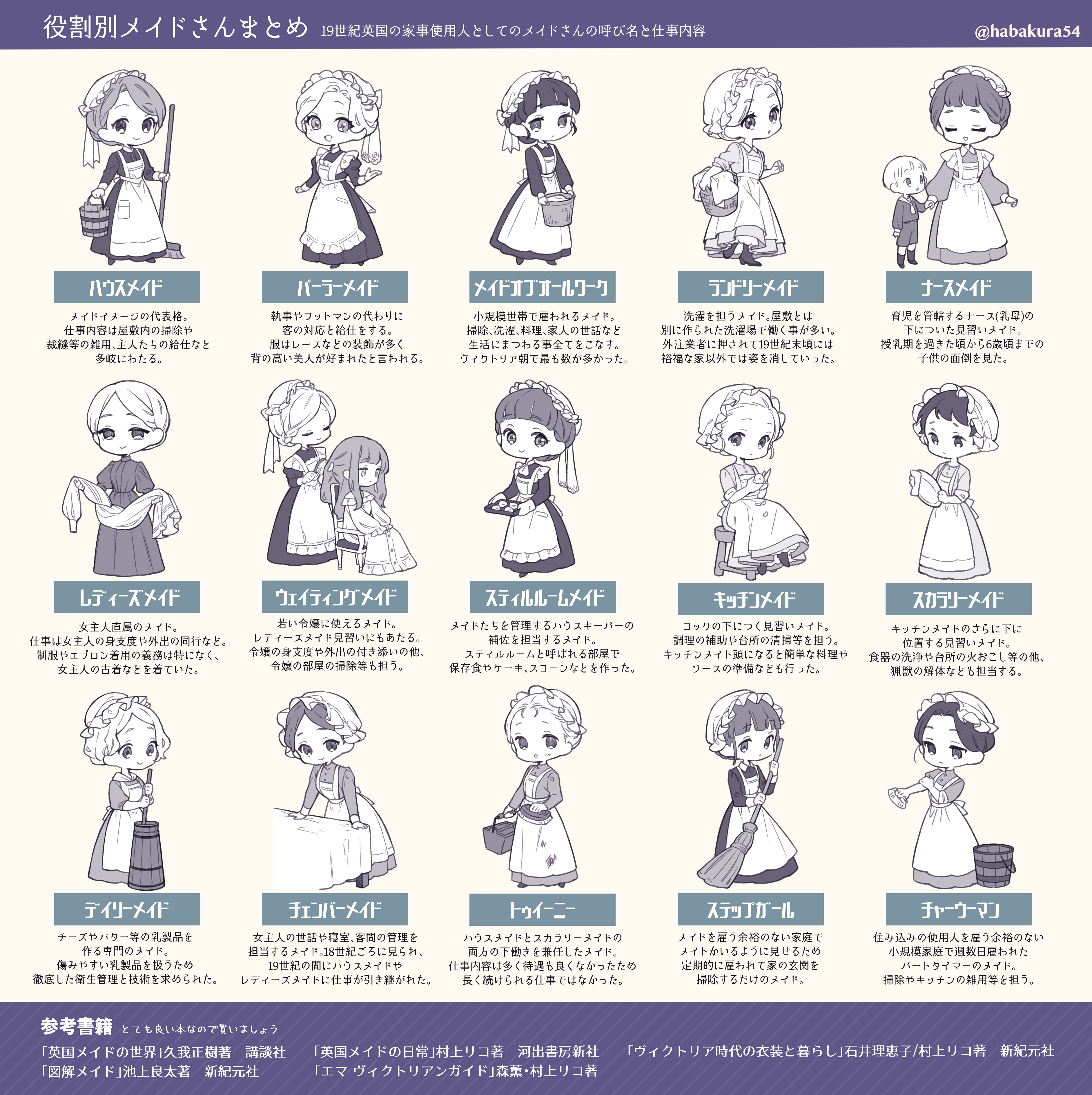 5月10日は メイドの日 解説付き仕事内容別メイドさんをどうぞ 話題の画像プラス 5月10日は メイドの日 解説付き仕事内容別メイドさんをどうぞ 話題の画像プラス