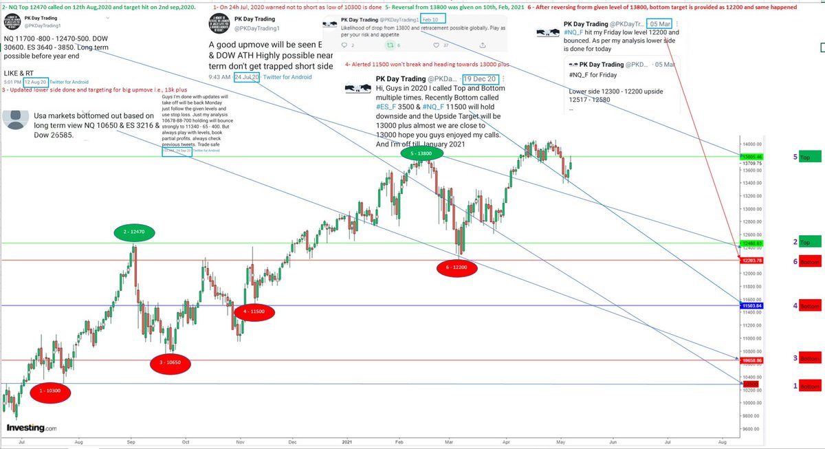 PK Day Trading1 tweet media