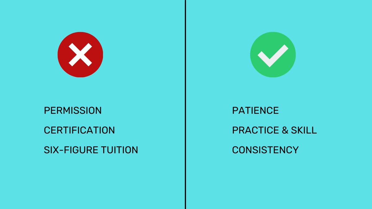 2/This is Permissionless ApprenticeshipYou don't need this!But...You do need this!