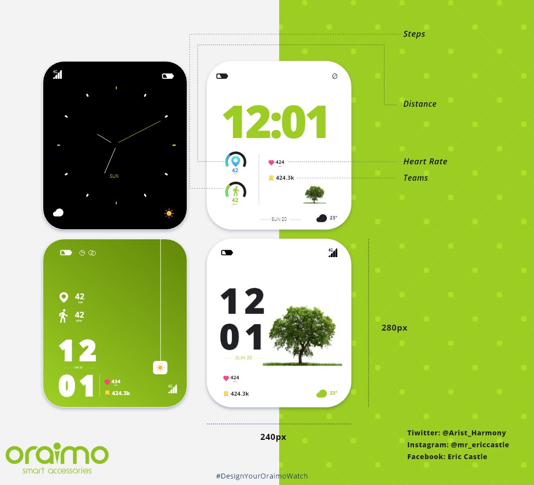 Design entry <a href="/OraimoMate/">oraimomate</a> 
#Designyouroraimowatch challenge
Drop a comment on this 
Retweet Please 🙂🤍
#designyouroraimowatch #designtwitter #Smartwatch #techtwitter #oraimoWatch