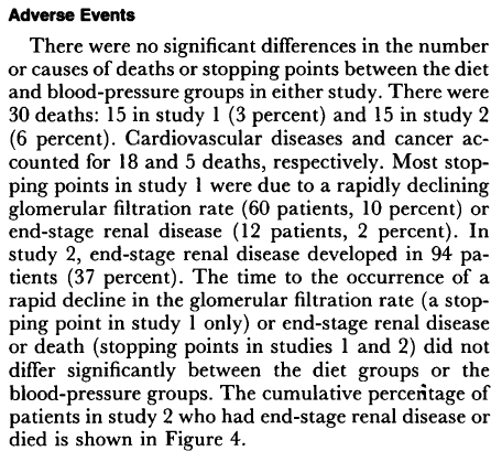 More reporting on death and dialysis in the MDRD trial....