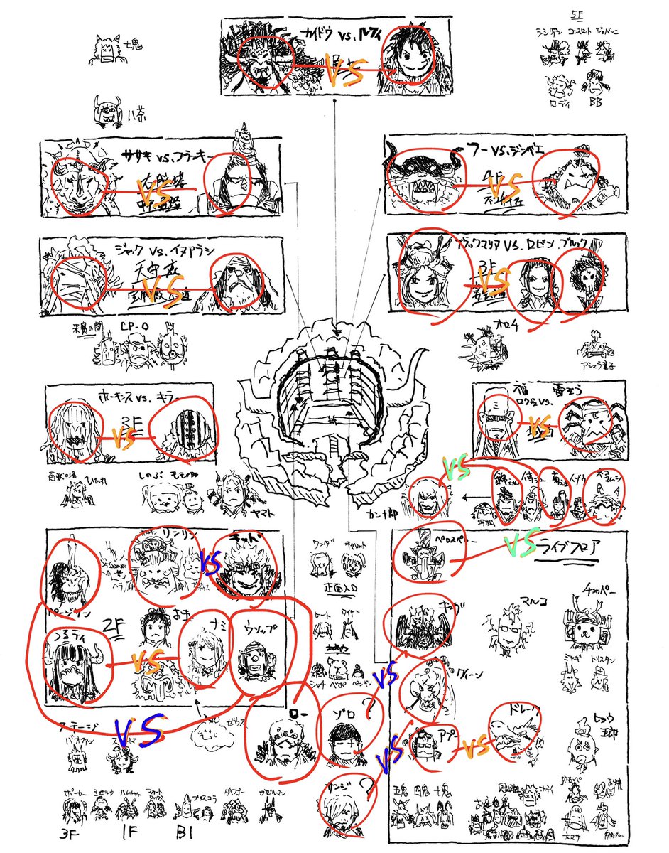 One Piece 第1012話 うず Wj23号 感想まとめ 21 5 10 Togetter One Piece 第1012話 うず Wj23号 感想まとめ 21 5 10 Togetter
