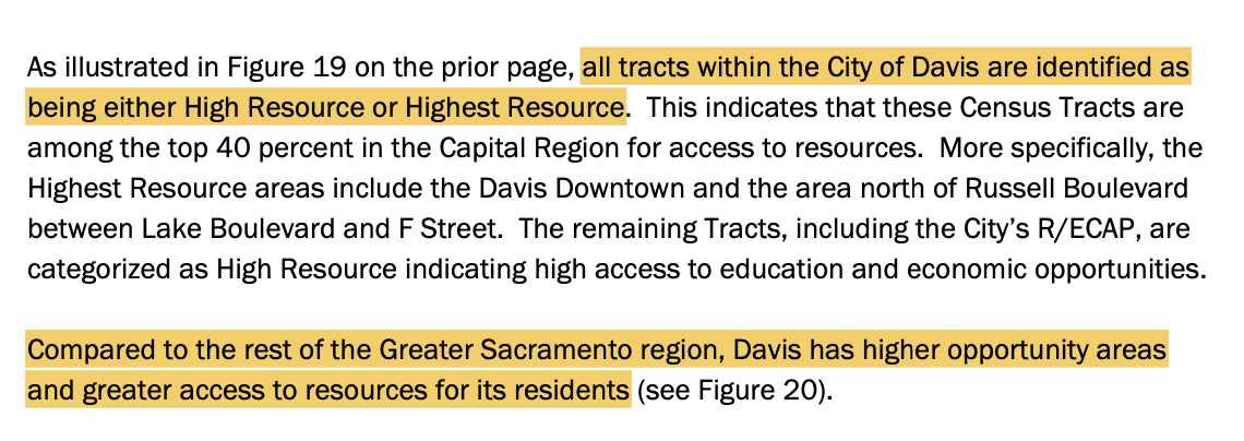 Finally, there's the new mandate that housing elements "affirmatively further fair housing." The gist of Davis's response: we're not too segregated, and all our neighborhoods are "high opportunity" relative to region. So, we're good.21/n  https://twitter.com/CSElmendorf/status/1388907029113147395