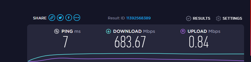 YoungSlimOne's tweet photo. @CoxHelp is there a reason we've been getting almost no upload speeds for almost 2 full days and this is the 5th or 6th time there have been issues in just the last 2 months? I pay too much money for the inconsistent service you provide. https://t.co/vzjcoKFRUZ
