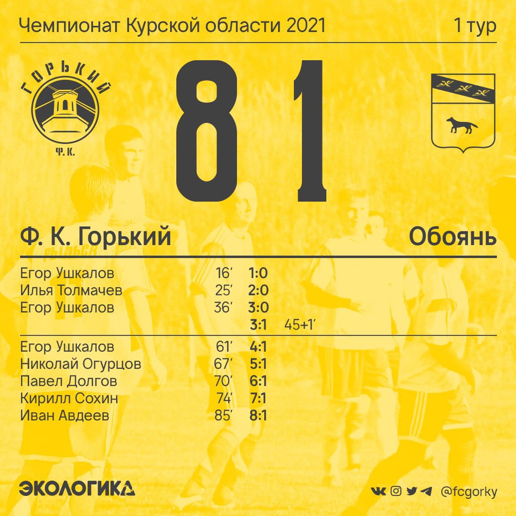 fcgorky's tweet photo. Кажется, пора вырезать таблицу!

Начинаем сезон с уверенной победы над «Обоянью».

Оле! https://t.co/g4SQZRZVP3