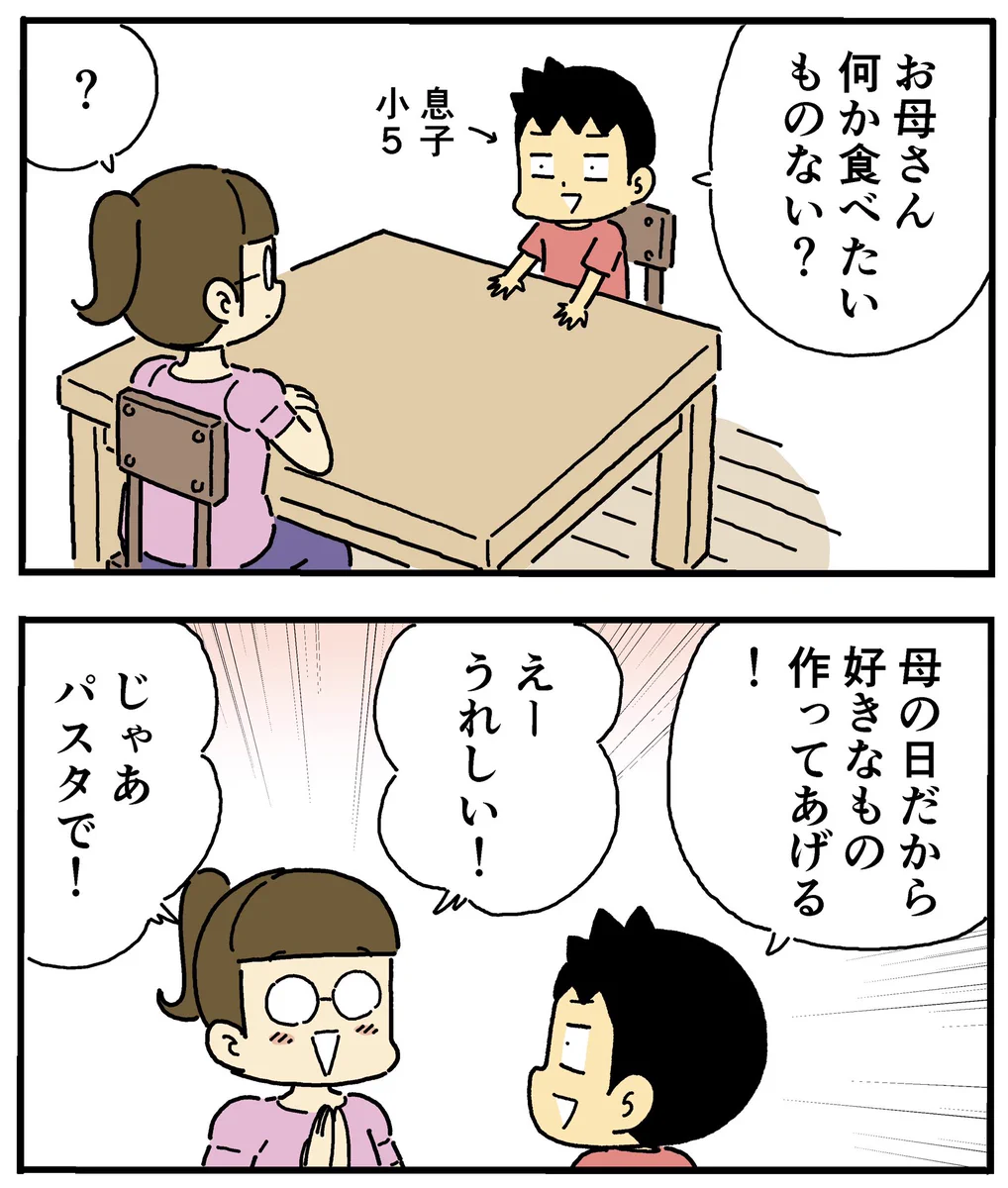 まさに下請け。家庭内でも解りやすい「下請け」が発生しているのです。