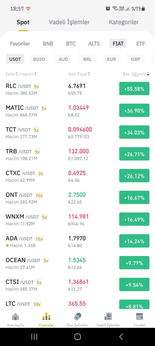 Evet evet en sevdiğim renk yeşil 😃😃
#btc #eth #etc #btt #hot #win #doge #xrp #coin