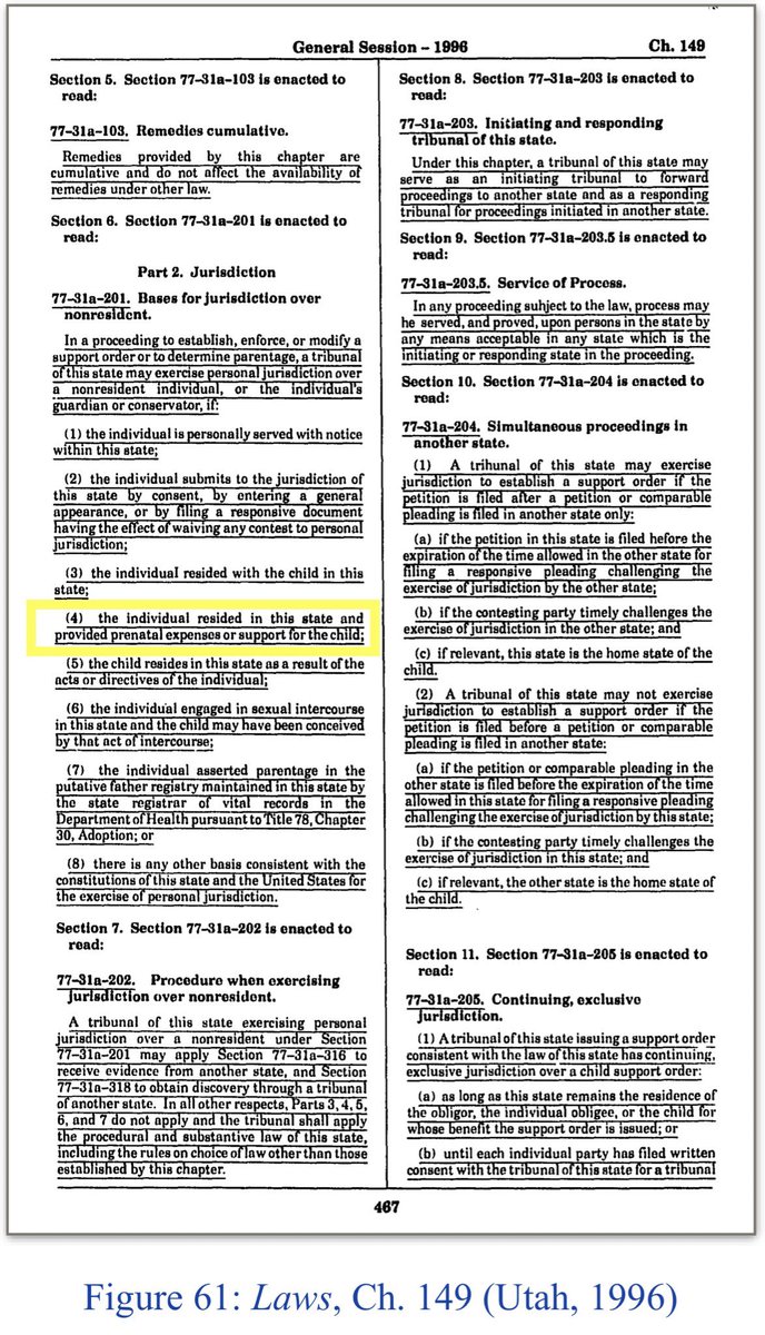 This year, Utah’s legislature expanded (Fig 1) the state’s existing prenatal child support requirements from those of 1996 (Fig 2) & 1997 (Fig 3), bringing the state from the bare minimum Federal requirements (Fig 4) to being at the forefront in the nation.2/