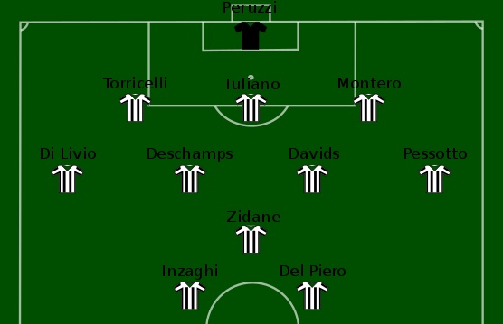 Continue building Juventus. In the summer of 1997, a 24 year old pippo inazhgi would be signed on upon lippi's insistence by moggi and this proves another mastermove and would sign edgar davids in January as both become key pieces in a champions league run to a 3rd UCL final in a