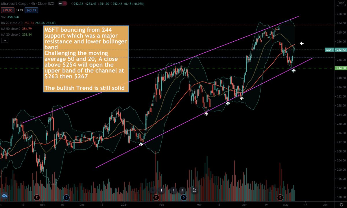 SMI Options tweet media