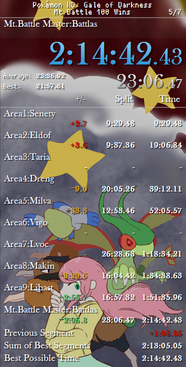 galeのTwitterイラスト検索結果(古い順)。