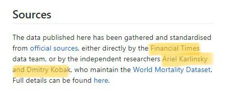 Finalmente, vale la pena señalar que las estimaciones de los "desconocidos" Kalinsky y Kobak son las que utilizan medios internacionales como el Financial Times.Invito a Engel a revisar su notable trabajo, que incluye la mortalidad de casi 80 países. https://www.medrxiv.org/content/10.1101/2021.01.27.21250604v1