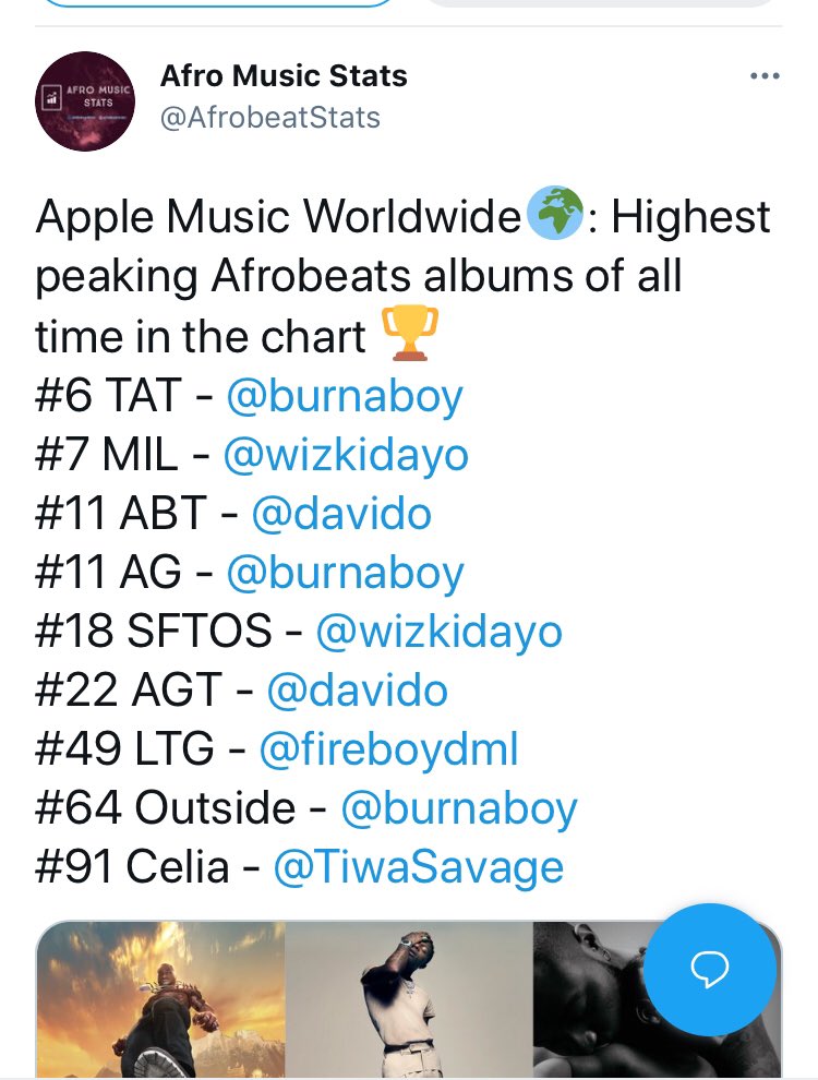 LTG was number 1 in 13 countries on Apple Music LTG debuted on worldwide Apple album chart. Peaked 49 LTG peaked #6 on UK Apple Music Top Album , #5 Canada, #1 Ireland , #53 United State