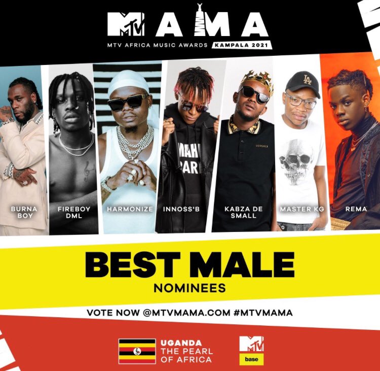 He was nominated for Best African act at the 3 Music awards  and Vodafone  music awards He was nominated at the Afrimma award 2020 for best male west Africa. He was nominated for Best Male at MTV African music award (MAMA)He was nominated for Best African Act 2020 MOBO
