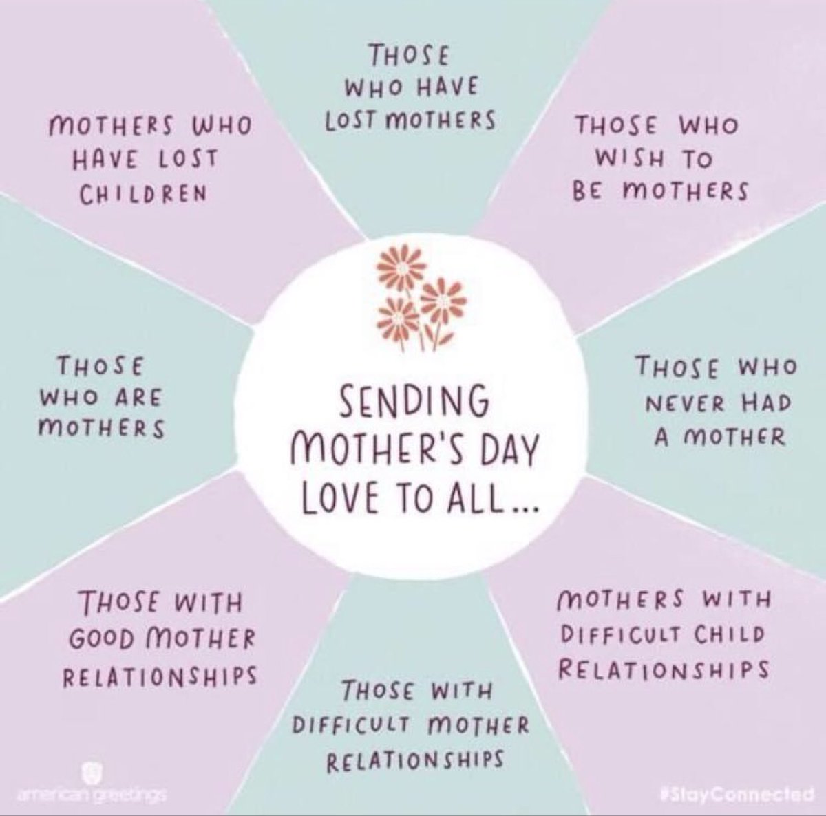drabate_dlms's tweet image. #happymothersday2021 to all the different types of moms out there! #enjoy your day!