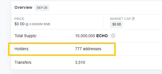 TokenEchoCom's tweet photo. Early $ECHO holders hit 777 https://t.co/Ql3fO40Z0D