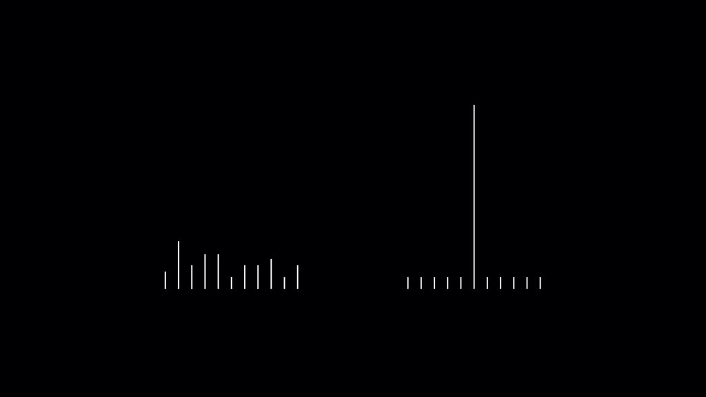 visualizevalue's tweet photo. Less is more. https://t.co/ZNgeiwI122