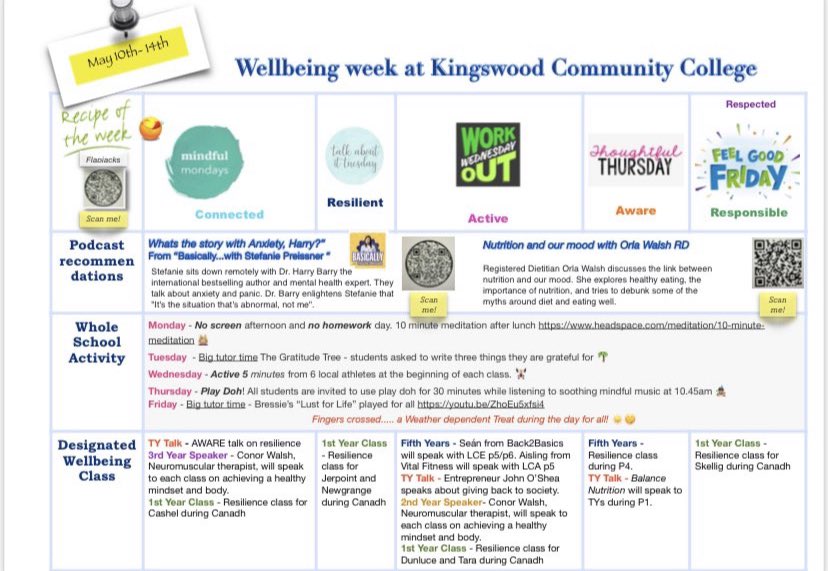 Kingswoodcc16's tweet photo. Who is excited for #WellbeingWeek ⁉️
🙋🏻‍♀️🙋🏽🙋🏼‍♂️
What an incredibly planned week ahead for our students organised by the Well-being Committee 😊 https://t.co/PGikc6RuYE