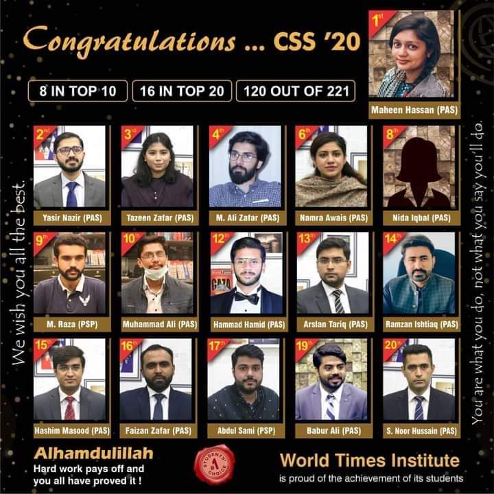 SyedNoorH's tweet photo. Alhamdullillah 🙏. 20th Position
#css2020 #CSS #css2020result https://t.co/0ROoc4GcPS