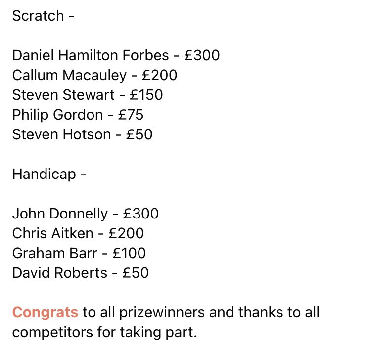 Gleddoch Golf Club (@gleddochgolf) on Twitter photo Excellent to see a couple of Gleddoch members in the prizes in the West of Scotland Strokeplay today! 👏🏻
Great to hear all the positive reviews of the course and thankfully the weather held out! Excellent to see a couple of Gleddoch members in the prizes in the West of Scotland Strokeplay today! 👏🏻
Great to hear all the positive reviews of the course and thankfully the weather held out!