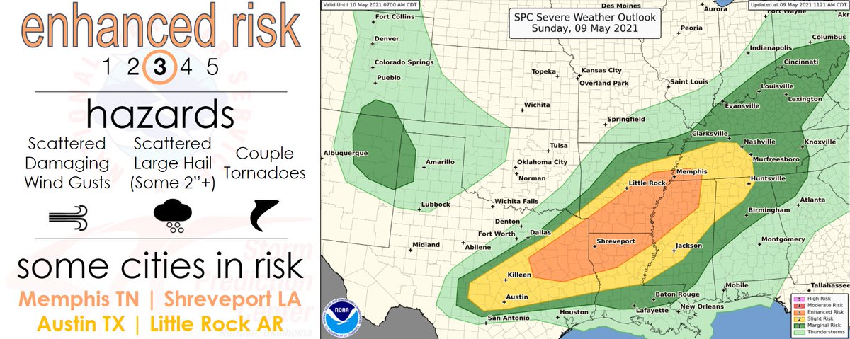 Scattered severe thunderstorms are expected from parts of central/east Texas into the lower Mississippi Valley and Mid-South. Large hail, damaging wind gusts, and a couple of tornadoes are possible. Other more isolated strong/severe storms may occur over the southern High Plains.