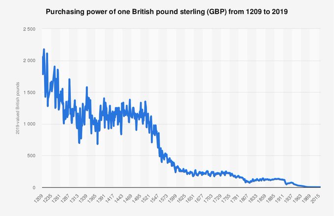DocumentingBTC's tweet image. That's awkward.