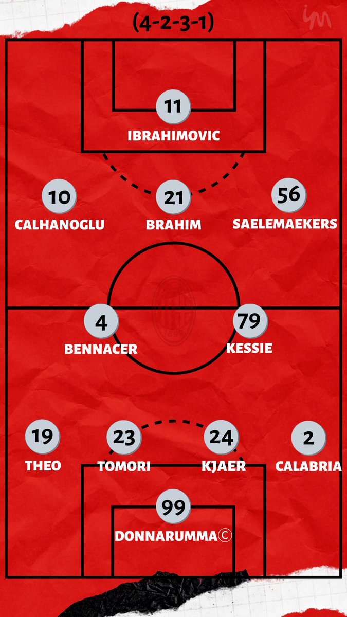 Info4_Milanisti's tweet photo. OFFICIAL: Starting XI Milan vs Juventus #ForzaMilan https://t.co/rof0GpXKHD
