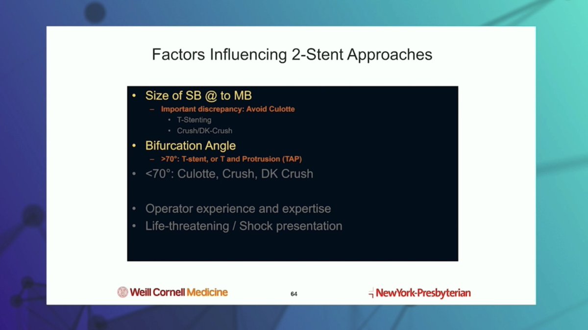 ikutkutMD's tweet photo. Plaque modification of calcified lesions by @Amisha_PatelMD and bifurcation stenting by #ManishParikh @NYPBrooklyn- from day 3 @crfheart #FellowsCourseConnect.
#Fellows2021 https://t.co/Xx638fkCJR