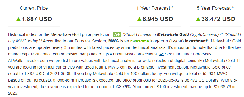 Do you like forecasts? <a href="/WalletInvestor/">WalletInvestor.com</a> $MWG forecast for 1 year is $8.9. $38.47 over the next 5 years.
What's your take?

Forecast:
walletinvestor.com/forecast/metaw…

#uniswap #DeFi #fud