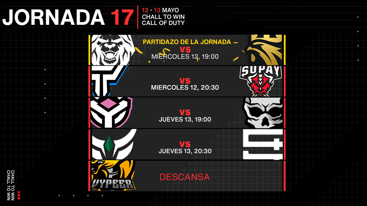 ChallToWin's tweet photo. 👉🏻| La semana que viene tendremos la penúltima jornada de #Challtowin :(
⚔️ Miércoles
@EspectroEC 🆚 @EmpireClubeu
@PatriotsGaming_ 🆚 @SupayeSports
⚔️ Jueves
@FraternityES 🆚 @SKLL_Gaming
@synxGG 🆚 @TeamSomnium
Descansa @VypeerClub esta jornada 😴 https://t.co/lC6mrbd8no