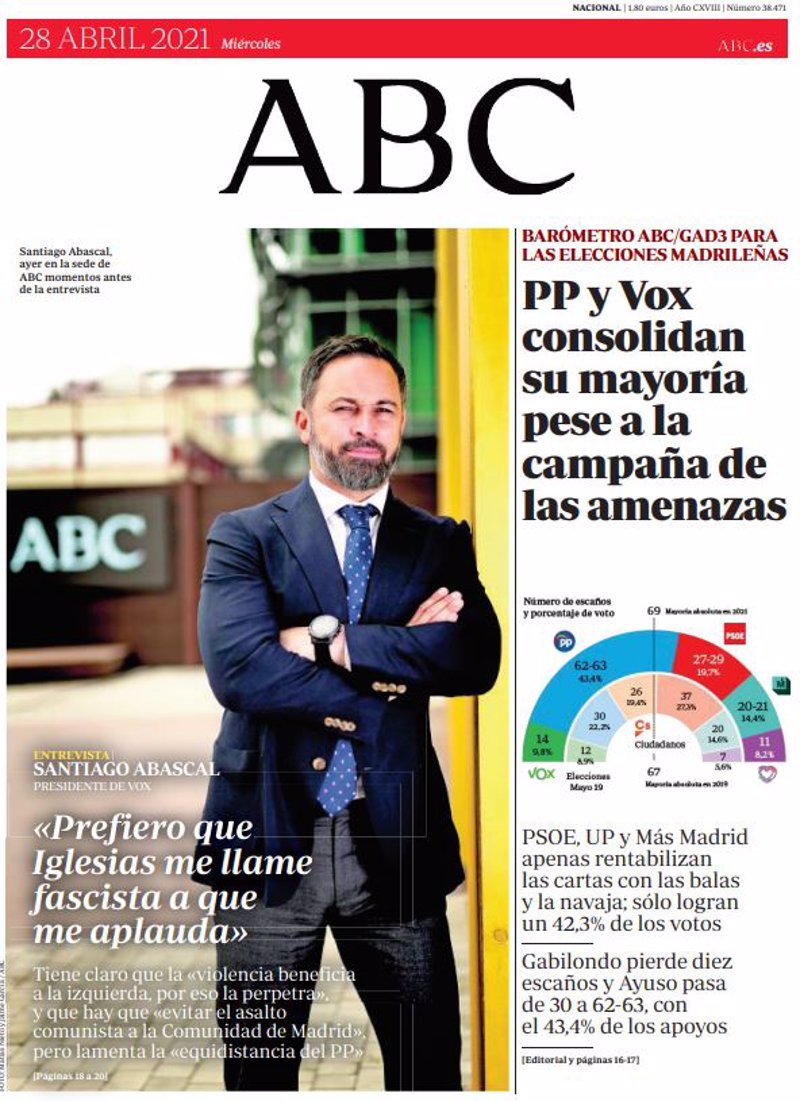 elboletinmadrid's tweet photo. #ResumenDePrensa #PrimerasEdiciones
#Kiosco: El asesinato de los dos periodistas en Burkina Faso ilustran las portadas de casi todos los periódicos.
https://t.co/rMAuOg50eT https://t.co/Q9xfpVbtbh