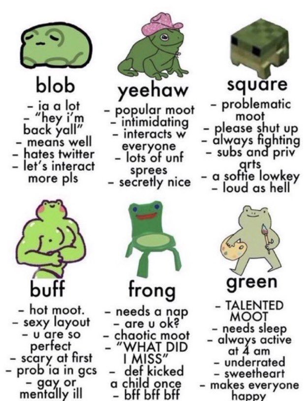 // let's Seeee who i ammmm  :DD