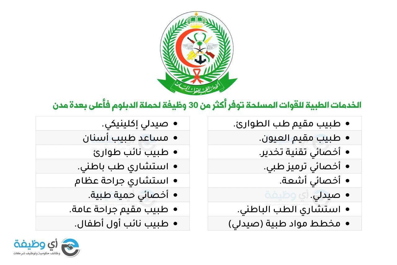 الخدمات الطبية للقوات المسلحة وظائف