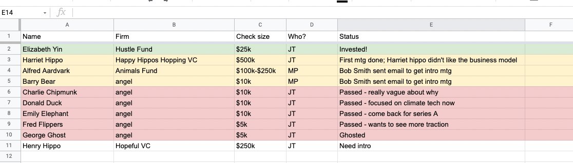 1) I made a template. Feel free to make a copy and use it for your own raise -- you will need MORE names than I have on this list:  https://docs.google.com/spreadsheets/d/1iMWhjgm84_6cX8JKntnwXLBD_gYUHpeaeJ1tXb9rhjY/edit#gid=0