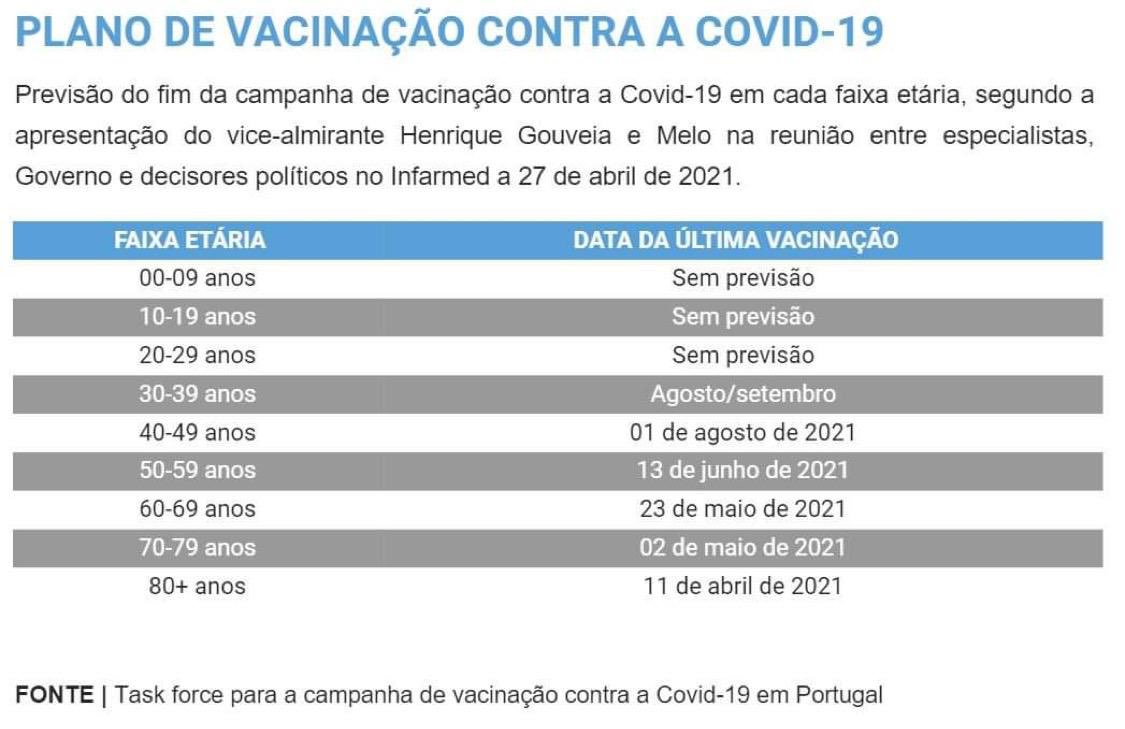 Jorge Alves Netalvesj Twitter