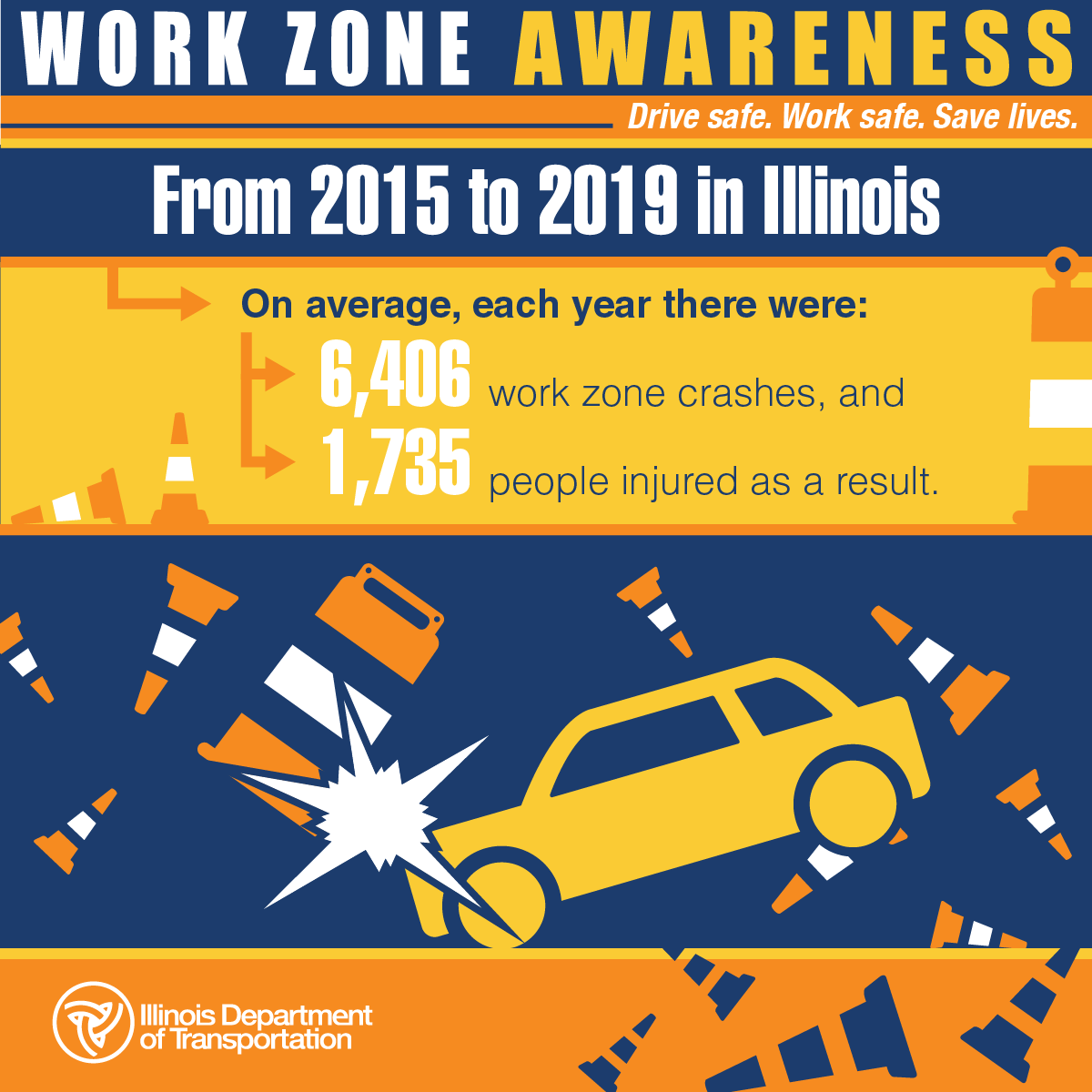 IDOT_Illinois's tweet photo. With #RebuildIllinois entering its third year, you'll see work zones all over the state this construction season.

That's why we're partnering with @ILStatePolice, @ILTollway, @ILSecOfState, industry partners and frontline construction workers to promote work zone safety. https://t.co/Fd7wRamfQ6