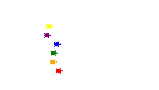 20Chandak's tweet photo. #day19 #100daysofcodechallenge #100DaysOfCode #WomenWhoCode  #python #challenge #Days #programming #learning #100DaysOfPython  Turtles race with python turtle! :) https://t.co/l9IgkNLsik
