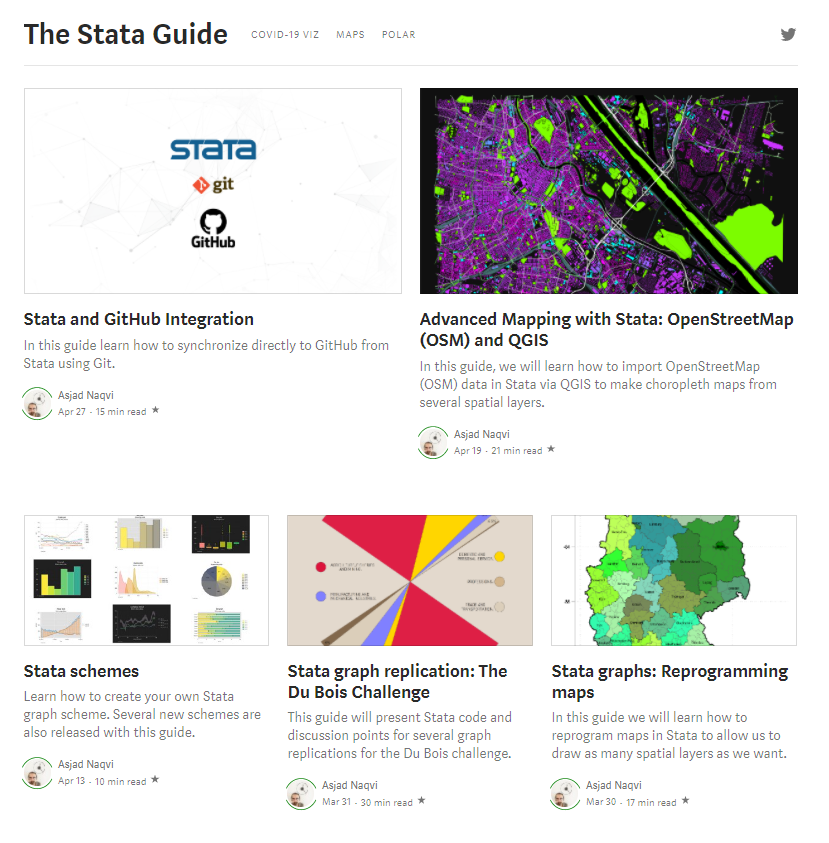 AsjadNaqvi's tweet photo. The Stata Guide (https://t.co/QpN57hOULU) is slowly growing with over 180 subscribers now. On average three articles are added each month and the topics covered are branching out. A lot more is planned on the dataviz side but I also want do more on the research side. https://t.co/pHHnJM1emi