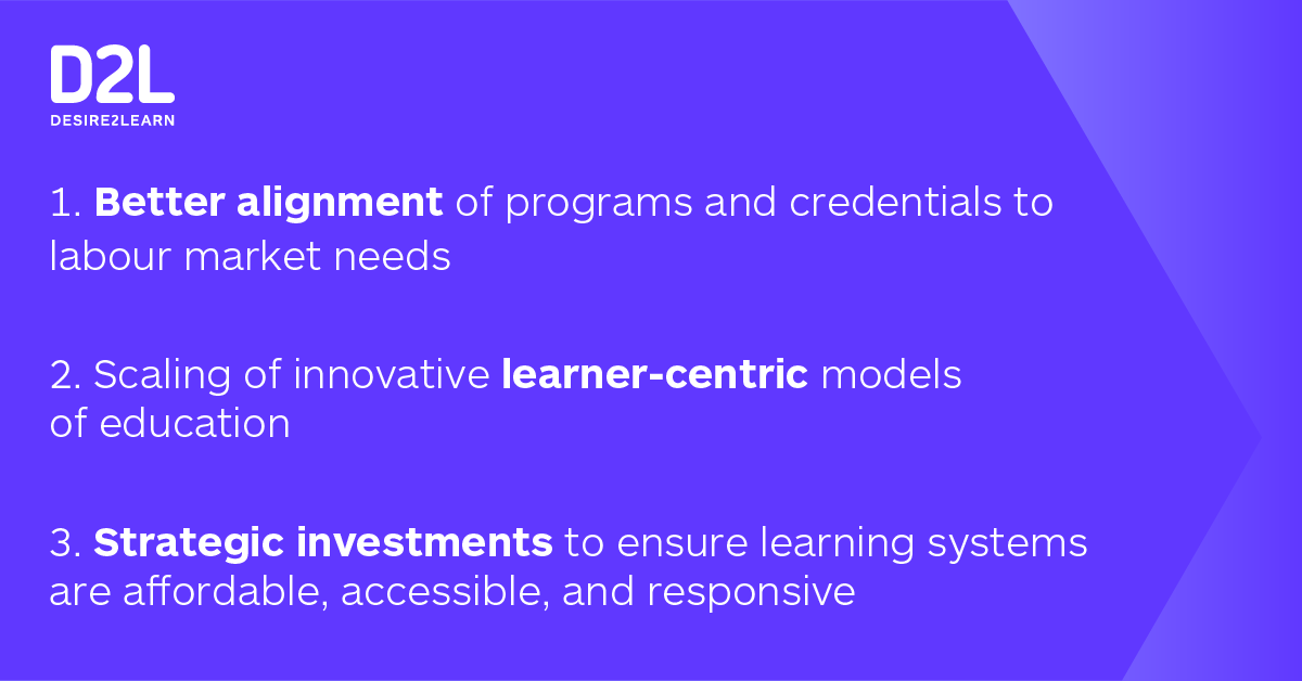 D2L on Twitter "2020 accelerated many of the trends that were already