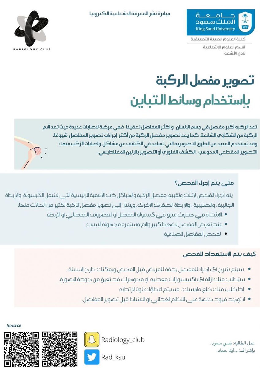 rad_ksu's tweet photo. #نشر_المعرفة_الإشعاعية_إلكترونيًا https://t.co/kW3Lollk6G