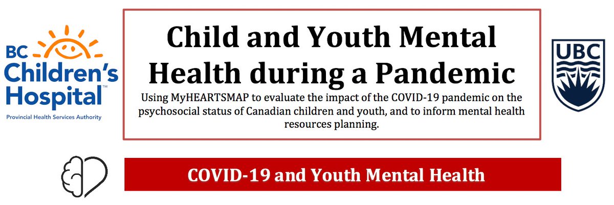 How is the pandemic affecting the mental health of children and youth? Help ensure mental health resources are allocated to meet young people's needs. Families with children and youth aged 6-17 can complete a self-assessment: bcchr.info/2FLZgx0 #COVID19BC #Mentalhealth
