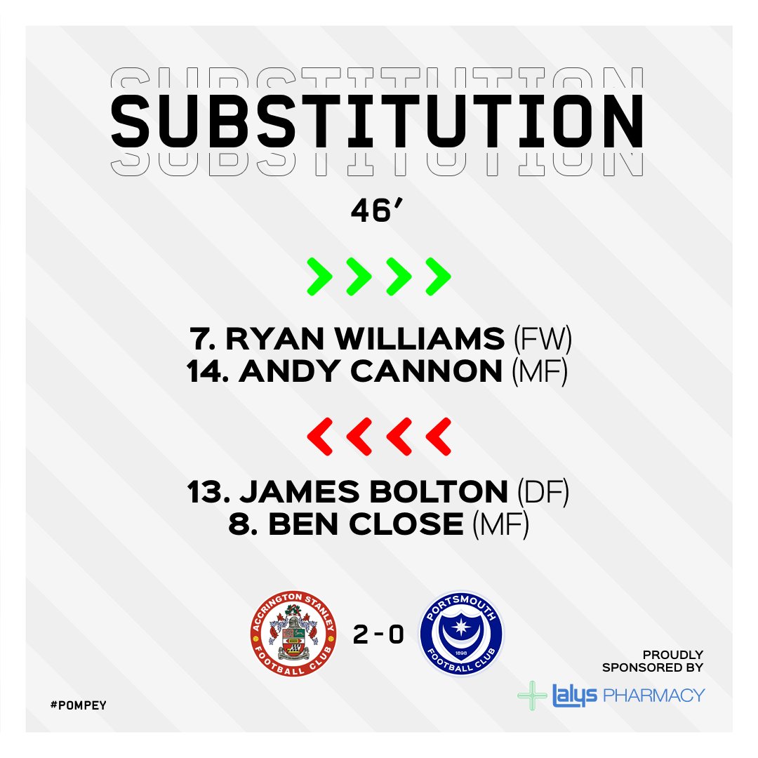 Portsmouth FC tweet media