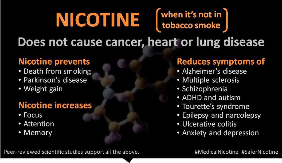 ChaunceyGardner's tweet photo. How did this natural product, present in eggplants, chili peppers, tomatoes and tobacco leaves get so demonized?  Oh...  "Tobacco."

So demonized that its therapeutic benefits are largely ignored by the health community.
@imaracingmom #MedicalNicotine
https://t.co/pzMhGEurO9 https://t.co/81tsF4KHX7