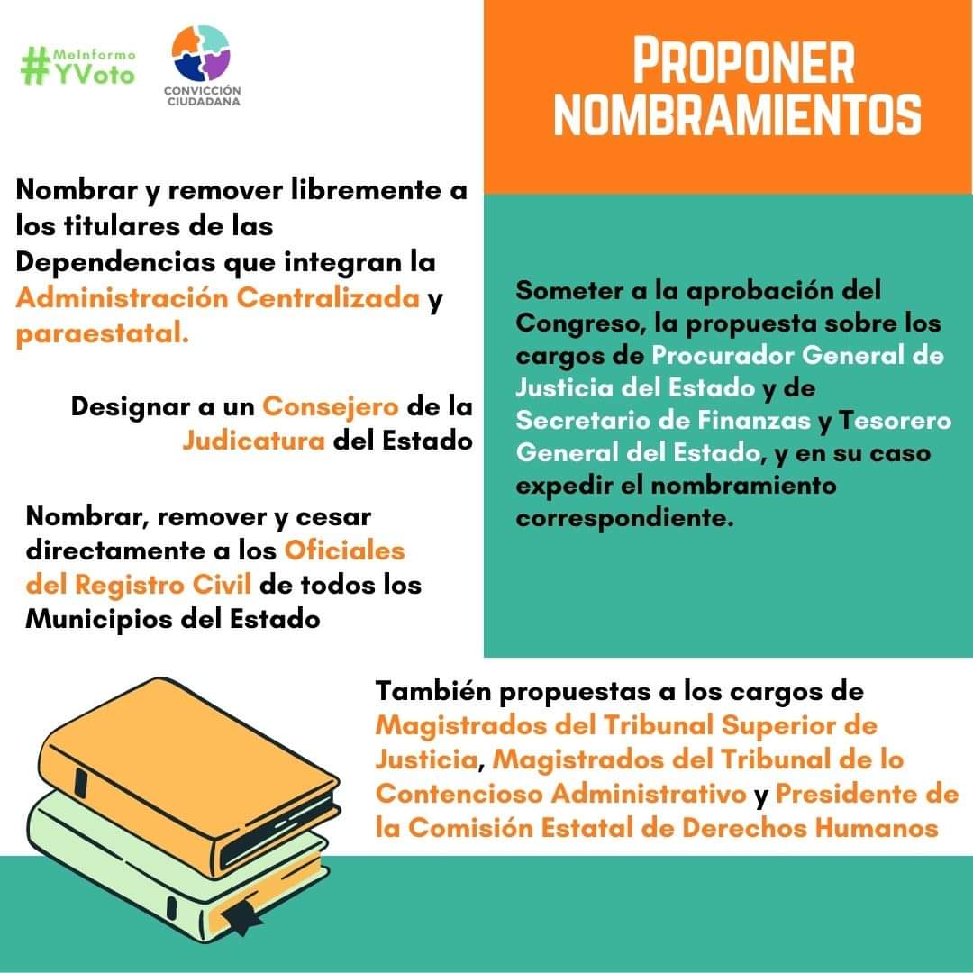 Convicción Ciudadana tweet media