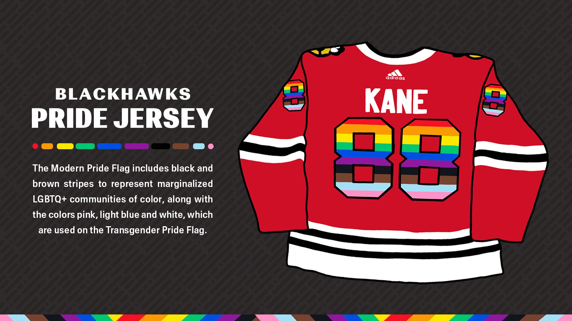 Blackhawks join Rangers, Wild as teams to not wear Pride jerseys